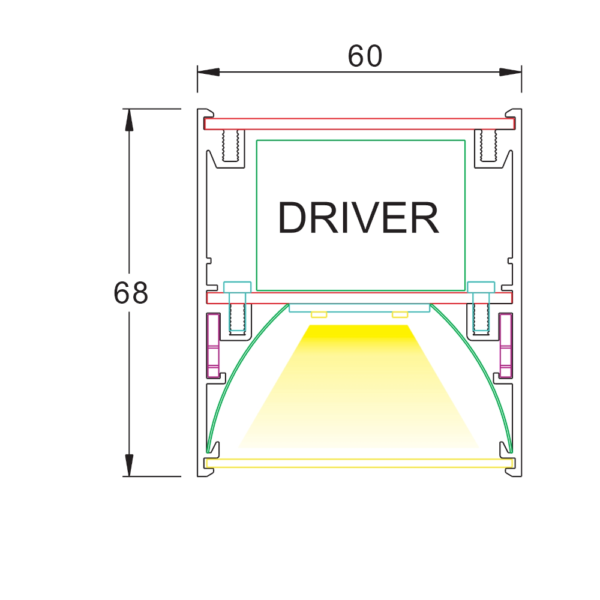 Profil Ringleuchte O Line H1 | Lichtplanung Stiller